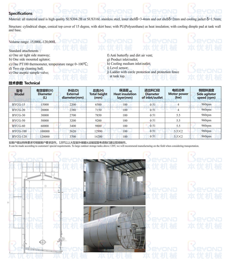 1615778647582706.jpg 大型奶倉(cāng).jpg
